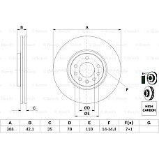 Disc frana OPEL ZAFIRA A (T98), Dubita, 04.1999 - 06.2005 BOSCH 0 986 479 113