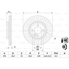 Disc frana MINI Cooper I (R52), Sabrioleta, 04.2004 - 07.2008 BOSCH 0 986 479 B39