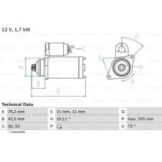 Electromotor 12V 17kW se potriveste. AUDI A3 TT SEAT ALTEA ALTEA XL LEON TOLEDO III SKODA OCTAVIA II SUPERB II VW CADDY III VW CADDY III (2KB, 2KJ, 2CB, 2CJ), Dubita, 03.2004 - 05.2015 BOSCH 0 986 020 280