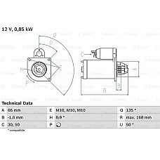 Electromotor 12V 08kW se potriveste. NISSAN KUBISTAR RENAULT CLIO II KANGOO KANGOO EXPRESS LAGUNA I LAGUNA II MEGANE I MEGA RENAULT THALIA II (LU_), Sedan, 09.2008 - BOSCH 0 986 021 051