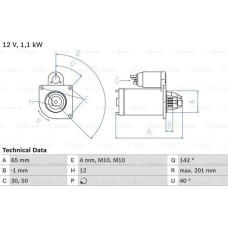 Electromotor RENAULT CLIO III (BR0/1, CR0/1), Hatchback, 01.2005 - BOSCH 0 986 021 741