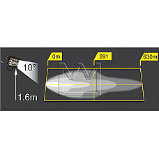 Lumina de lucru Work light LED 9-12-24-32V 48W 4500lm number of diodes. 12 height. 114mm width. 98mm depth. 78mm Monark 098174655