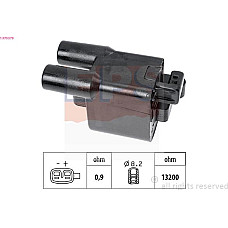 Bobina de inductie HYUNDAI i20 (GB), Compartiment, 05.2015 - EPS 1.970.579