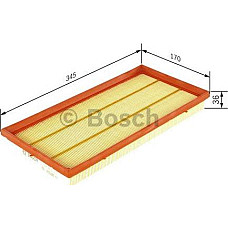 Filtru aer se potriveste. VOLVO S40 I V40 1.6-1.8-2.0 07.95-08.99 MITSUBISHI CARISMA (DA_), Hatchback, 07.1995 - 06.2006 BOSCH 1 457 433 272