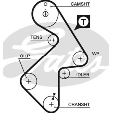 Set distributie cu pompa apa TOYOTA AVENSIS I (_T22_), Turism, 09.1997 - 02.2003 Gates KP15202XS