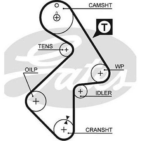 Set distributie cu pompa apa TOYOTA AVENSIS I (_T22_), Turism, 09.1997 - 02.2003 Gates KP15202XS