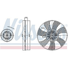 Cupla. ventilator radiator Fan clutch with fan MERCEDES SPRINTER 35-T B906 SPRINTER 35-T B907 SPRINTER 35-T B907 B910 SPRI MERCEDES-BENZ SPRINTER 5-t (906), Van, 06.2006 - Nissens 86217