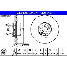 Disc frana VOLVO XC70 CROSS COUNTRY (295), Turism, 10.1997 - 10.2007 ATE 24.0128-0210.1