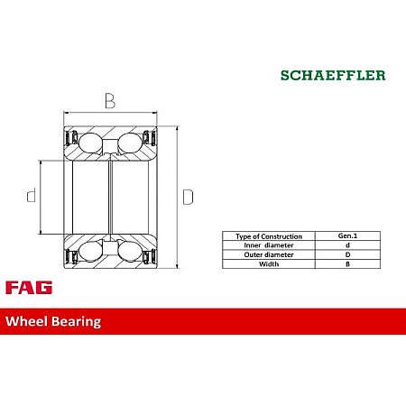 Kit rulmenti roata Kit rulment roata Fata Dreapta-Stanga fara ABS 37x72x37 DACIA LOGAN LOGAN II LOGAN MCV LOGAN M RENAULT EXPRESS, Ridica, 07.1995 - 10.1999 FAG 713 6300 30