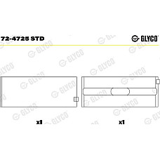 Cuzineti. arbore cotit Rulment cu arbore cotit STD 2 buc. MERCEDES A W176 B SPORTS TOURER W246 W242 C A205 C C204 MERCEDES-BENZ C-CLASS (W205), Sedan, 07.2013 - Glyco 72-4725 STD
