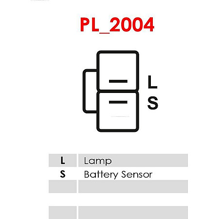 Regulator, alternator AS-PL ARE2015