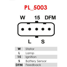 Generator / Alternator MERCEDES-BENZ ACTROS (954.03), 04.1996 - 10.2003 AS-PL A0053
