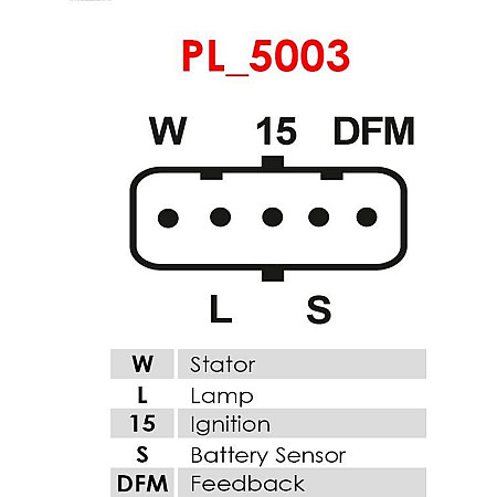 Generator / Alternator IVECO Euro I-III (EUROCARGO / ZCFA), Cargo, 01.1991 - 09.2015 AS-PL A0074