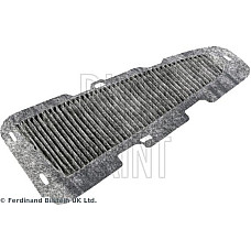 Filtru. aer habitaclu Cabin filter cartridge fits. LEXUS ES 2.5H 07.18- Blue Print ADBP250080