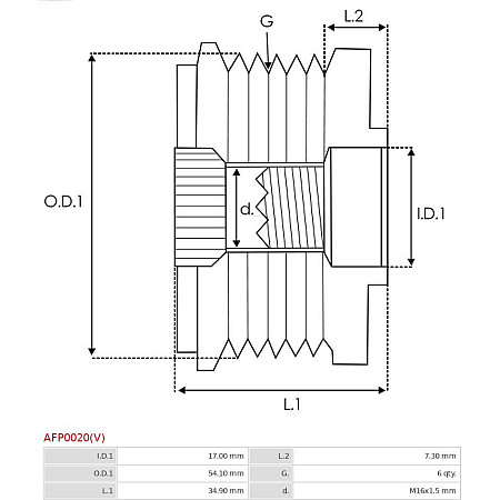 Fulie, alternator PEUGEOT BOXER (244, Z_), Autobuz, 12.2001 - AS-PL AFP0020(V)