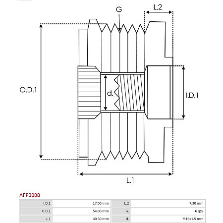 Fulie, alternator OPEL ASTRA G (T98), Hatchback, 02.1998 - 12.2009 AS-PL AFP3008