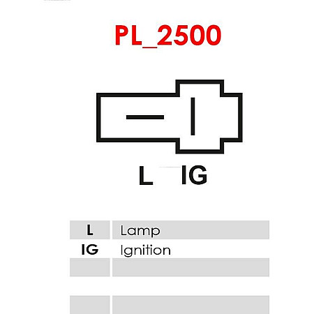 Regulator, alternator AS-PL ARE5001