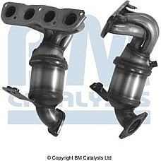 Catalizator EURO 6 HYUNDAI I20 I I20 II 1.2 03.12- HYUNDAI i20 (GB), Compartiment, 05.2015 - BM Catalysts BM92347H
