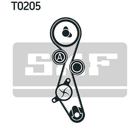 Set pompa apa + curea distributie CITROEN C8 EA EB Producator SKF VKMC 03257