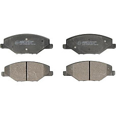 Set placute frana.frana disc Set placute frana Fata se potriveste. SKODA FABIA II RAPID VW PASSAT B6 POLO IV POLO V POLO VI 1.2 VW GOLF IV Variant (1J5), Turism, 05.1999 - 06.2006 ABE C1W070ABE