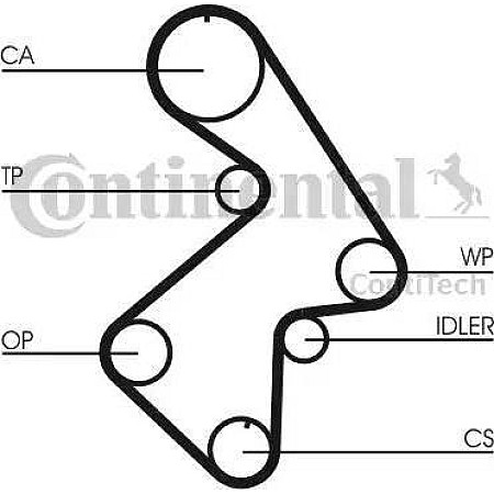 Curea de distributie se potriveste. TOYOTA AVENSIS CAMRY CARINA E VI CARINA V CORONA PICNIC RAV 4 I 1.8-2.0-2.2 11.86-09.02 TOYOTA RAV 4 I (_A1_), Sabrioleta, 12.1997 - 06.2000 Continental CT998