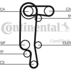 Set pompa apa curea dintata Set de sincronizare curea scripete pompa de apa se potriveste. SEAT ALTEA ALTEA XL IBIZA IV ST LE VW POLO (6R1, 6C1), Hatchback, 03.2009 - Continental CT957WP3