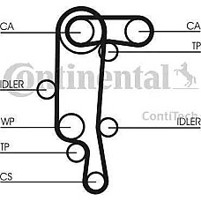 Set curea de distributie Set de sincronizare centura pinion se potriveste. AUDI A2 SEAT ALTEA ALTEA XL AROSA CORDOBA CORDOBA VA SKODA OCTAVIA II (1Z3), Hatchback, 02.2004 - 06.2013 Continental CT957K1