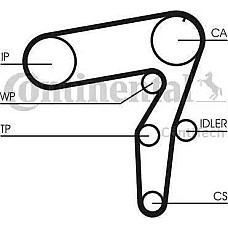 Curea de distributie se potriveste. FIAT BRAVA BRAVO I DOBLO DOBLO-MINIVAN MAREA PALIO PUNTO STRADA LANCIA KAPPA 1.9D-2.4D 08.94 FIAT BRAVA (182_), Hatchback, 10.1995 - 06.2003 Continental CT995