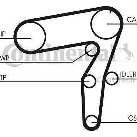 Curea de distributie se potriveste. FIAT BRAVA BRAVO I DOBLO DOBLO-MINIVAN MAREA PALIO PUNTO STRADA LANCIA KAPPA 1.9D-2.4D 08.94 FIAT BRAVA (182_), Hatchback, 10.1995 - 06.2003 Continental CT995