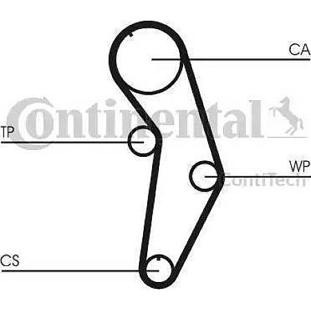 Set pompa apa curea dintata Set de sincronizare curea scripete pompa de apa se potriveste. AUDI A3 A4 B5 A4 B6 A4 B7 SEAT ALT VW GOLF VI (5K1), Hatchback, 10.2008 - 12.2014 Continental CT908WP1