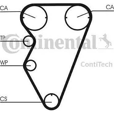 Set curea de distributie Set de sincronizare centura pinion se potriveste. LAND ROVER FREELANDER I LOTUS ELISE MG MG TF MG ZR M MG MG ZR, Hatchback, 06.2001 - 04.2005 Continental CT929K2