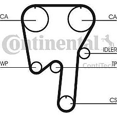 Set pompa apa curea dintata Set de sincronizare curea scripete pompa de apa se potriveste. VOLVO C70 I S40 I S60 I S70 S80 I VOLVO S60 I (384), Sedan, 07.2000 - 04.2010 Continental CT979WP1
