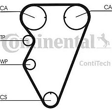 Set curea de distributie Set de sincronizare centura pinion se potriveste. LAND ROVER FREELANDER I LOTUS ELISE MG MG 6 MG TF MG ROVER 75 Tourer (RJ), Turism, 08.2001 - 06.2006 Continental CT974K1