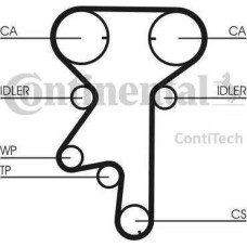 Set curea de distributie Set de sincronizare centura pinion se potriveste. CHEVROLET LACETTI NUBIRA OPEL ASTRA G ASTRA G CLASSI OPEL ASTRA H GTC (A04), Hatchback, 03.2005 - 10.2010 Continental CT975K3