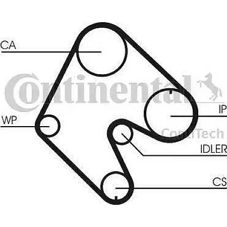Set curea de distributie OPEL VECTRA A (J89), Hatchback, 04.1988 - 12.1995 Continental CT540K1