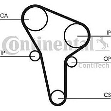 Set curea de distributie Set de sincronizare centura pinion se potriveste. AUDI 80 B2 80 B3 90 B3 VW CADDY I GOLF I GOLF II ILT VW CADDY I (14), Ridica, 09.1979 - 07.1992 Continental CT513K1