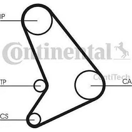 Set curea de distributie Set de sincronizare centura pinion se potriveste. FORD TRANSIT 2.4D-2.5D 10.83-09.92 FORD TRANSIT (T_), Van, 09.1985 - 09.1992 Continental CT512K1