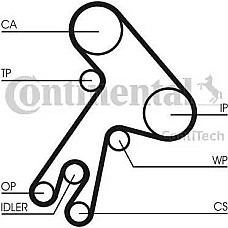 Curea de distributie se potriveste. TOYOTA AVENSIS CAMRY CARINA E VI CARINA II CARINA III CARINA IV CARINA V COROLLA COROLLA FX TOYOTA MODEL F (CR2_, YR2_), Autobuz, 11.1982 - 10.1990 Continental CT583