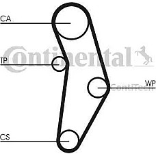 Set pompa apa curea dintata Set de sincronizare curea scripete pompa de apa se potriveste. ABARTH 124 SPIDER 500 - 595 - 695 LANCIA YPSILON (843_), Hatchback, 10.2003 - 12.2011 Continental CT1049WP1
