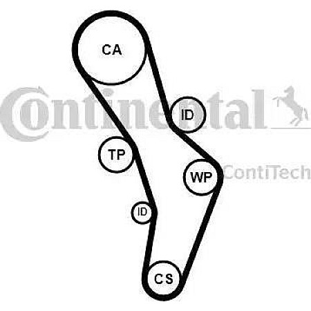 Set curea de distributie Set de sincronizare centura pinion se potriveste. AUDI A3 A4 B6 VW GOLF V TOURAN 2.0 07.02-11.08 AUDI A4 Avant II (8E5, B6), Turism, 02.2000 - 12.2005 Continental CT1056K1