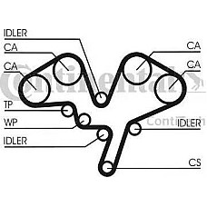 Set curea de distributie PEUGEOT 406 (8B), Sedan, 08.1995 - 01.2005 Continental CT1052K1