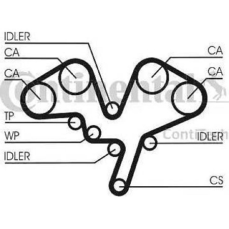 Set curea de distributie PEUGEOT 406 (8C), Compartiment, 03.1997 - 02.2005 Continental CT1052K1