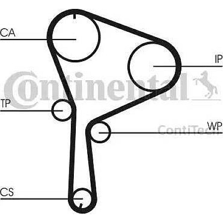 Set curea de distributie Set de sincronizare centura pinion se potriveste. NISSAN PRIMERA RENAULT GRAND SCENIC II LAGUNA II MEG RENAULT SCENIC II (JM0/1_), Dubita, 06.2003 - 07.2010 Continental CT1064K1