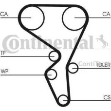Set curea de distributie Set de distributie curea pinion se potriveste. CITROEN BERLINGO BERLINGO MULTISPACE BERLINGO-MINIVAN C PEUGEOT 301 (D), Sedan, 11.2012 - Continental CT1065K3