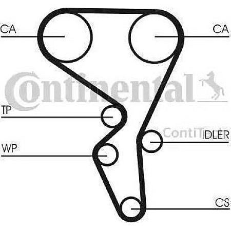 Set curea de distributie Set de distributie curea pinion se potriveste. CITROEN BERLINGO BERLINGO MULTISPACE BERLINGO-MINIVAN C PEUGEOT 301 (D), Sedan, 11.2012 - Continental CT1065K3