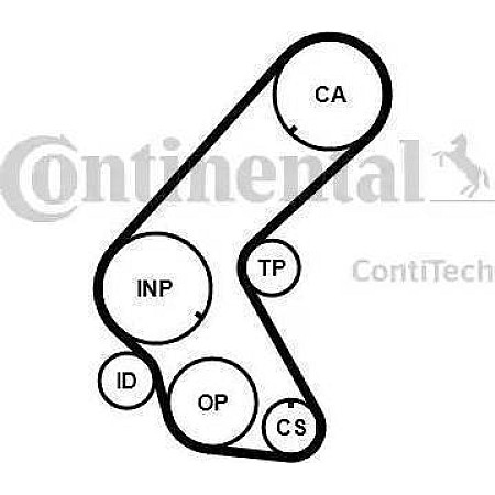 Set curea de distributie Set de sincronizare centura pinion se potriveste. OPEL ASTRA G ASTRA J COMBO TOUR COMBO-MINIVAN CORSA VAUXHALL COMBO Mk II (F25), Box/MPV, 09.2001 - 02.2012 Continental CT1014K2
