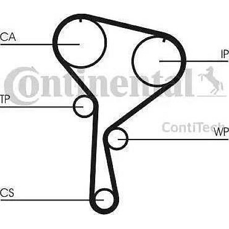 Set curea de distributie Set de sincronizare centura pinion se potriveste. DACIA DUSTER DUSTER-SUV LODGY LOGAN LOGAN EXPRESS LO RENAULT CLIO IV (BH_), Hatchback, 11.2012 - Continental CT1035K2