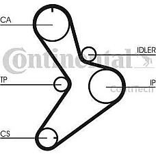 Set curea de distributie Set de sincronizare centura pinion se potriveste. IVECO DAILY II DAILY III RVI MASCOTT CITROEN JUMPER RENAULT TRAFIC (TXX), Van, 03.1989 - 10.2002 Continental CT1038K1