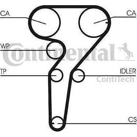 Set pompa apa curea dintata Set de distributie curea intinzator pompa de apa se potriveste. ALFA ROMEO 147 156 GT GTV SPIDER FIAT BRAVA (182_), Hatchback, 10.1995 - 06.2003 Continental CT877WP2