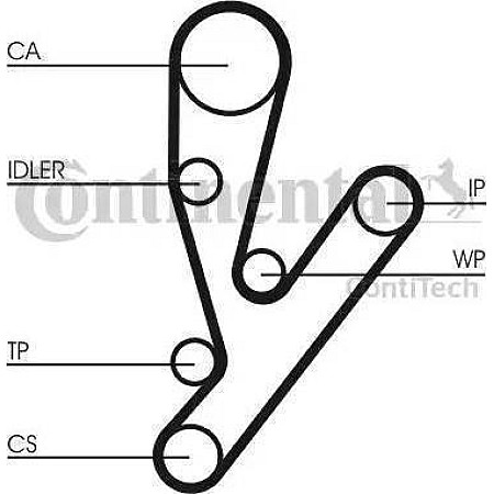 Set curea de distributie Set de sincronizare centura pinion se potriveste. IVECO DAILY III DAILY IV DAILY V DAILY VI FIAT DUCAT IVECO DAILY VI, Van, 03.2014 - Continental CT1148K1